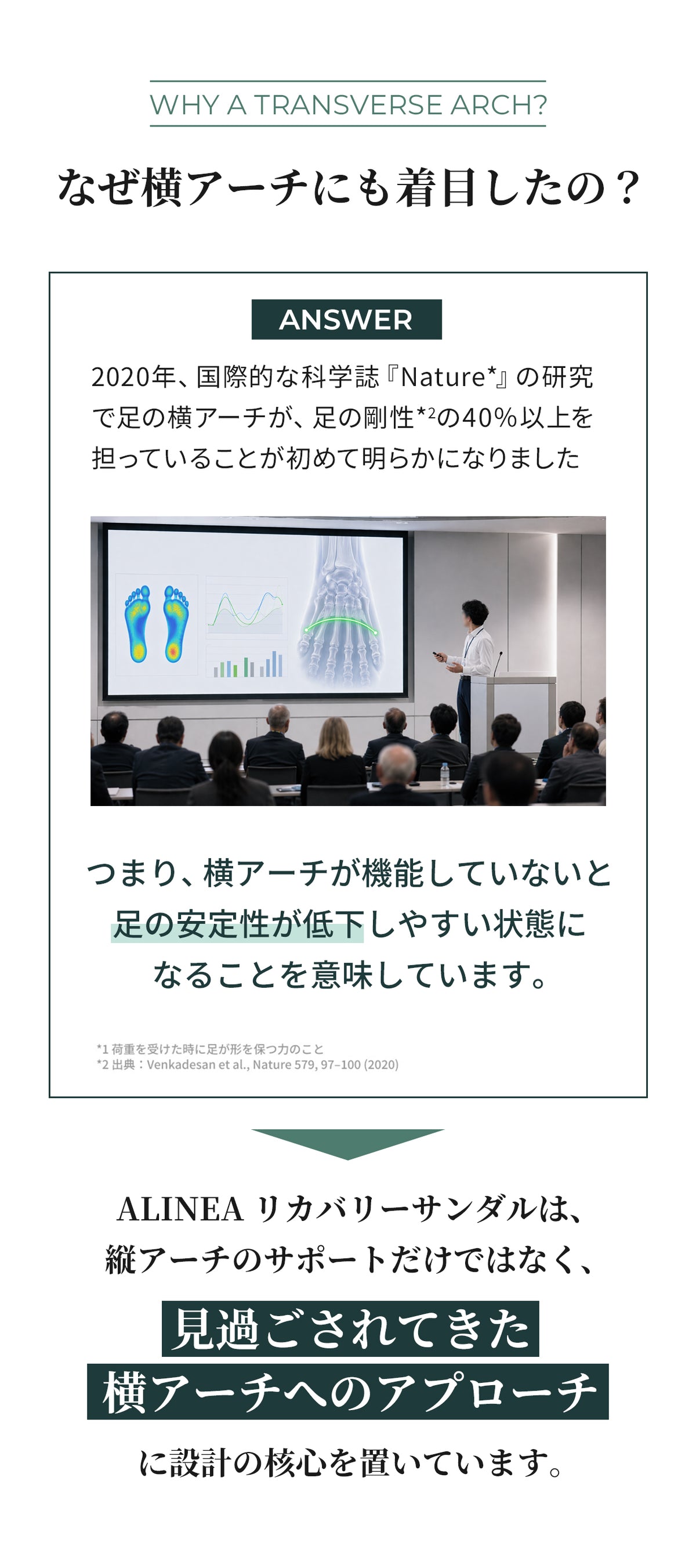ALINEAリカバリーサンダル
