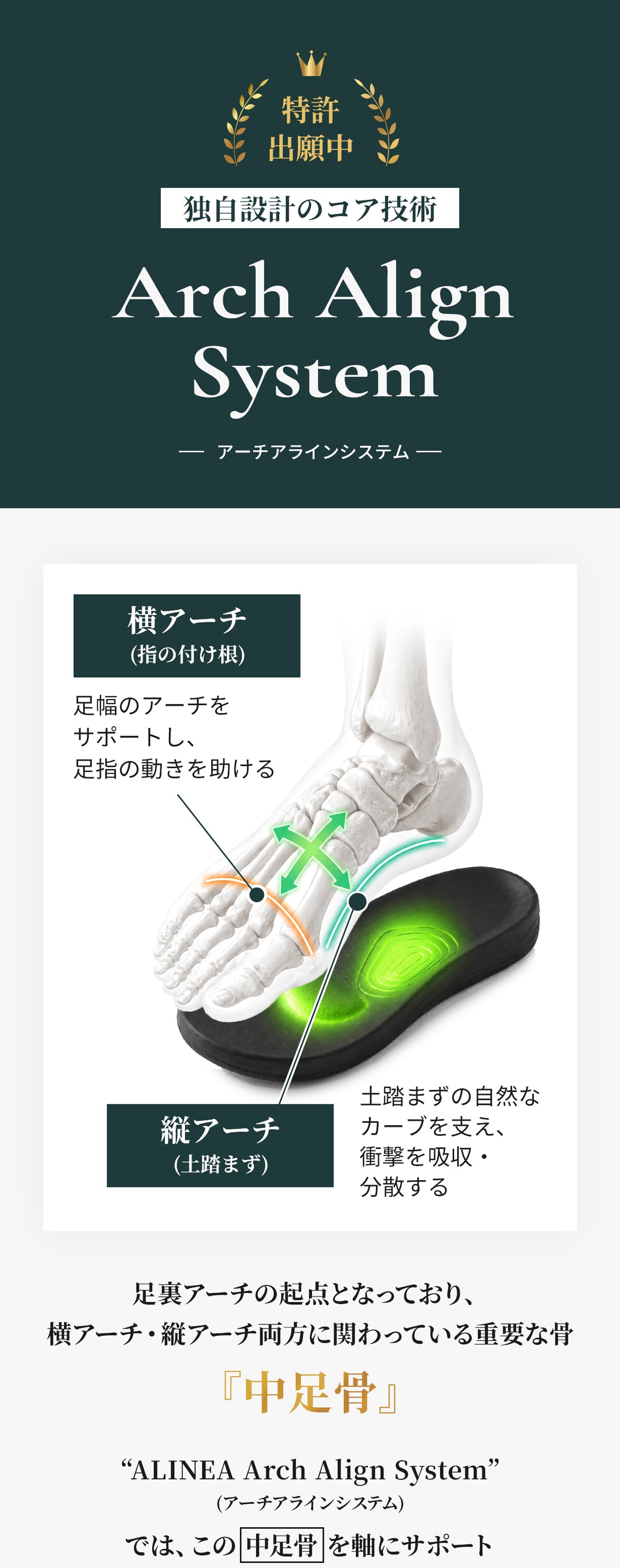 ALINEAリカバリーサンダル