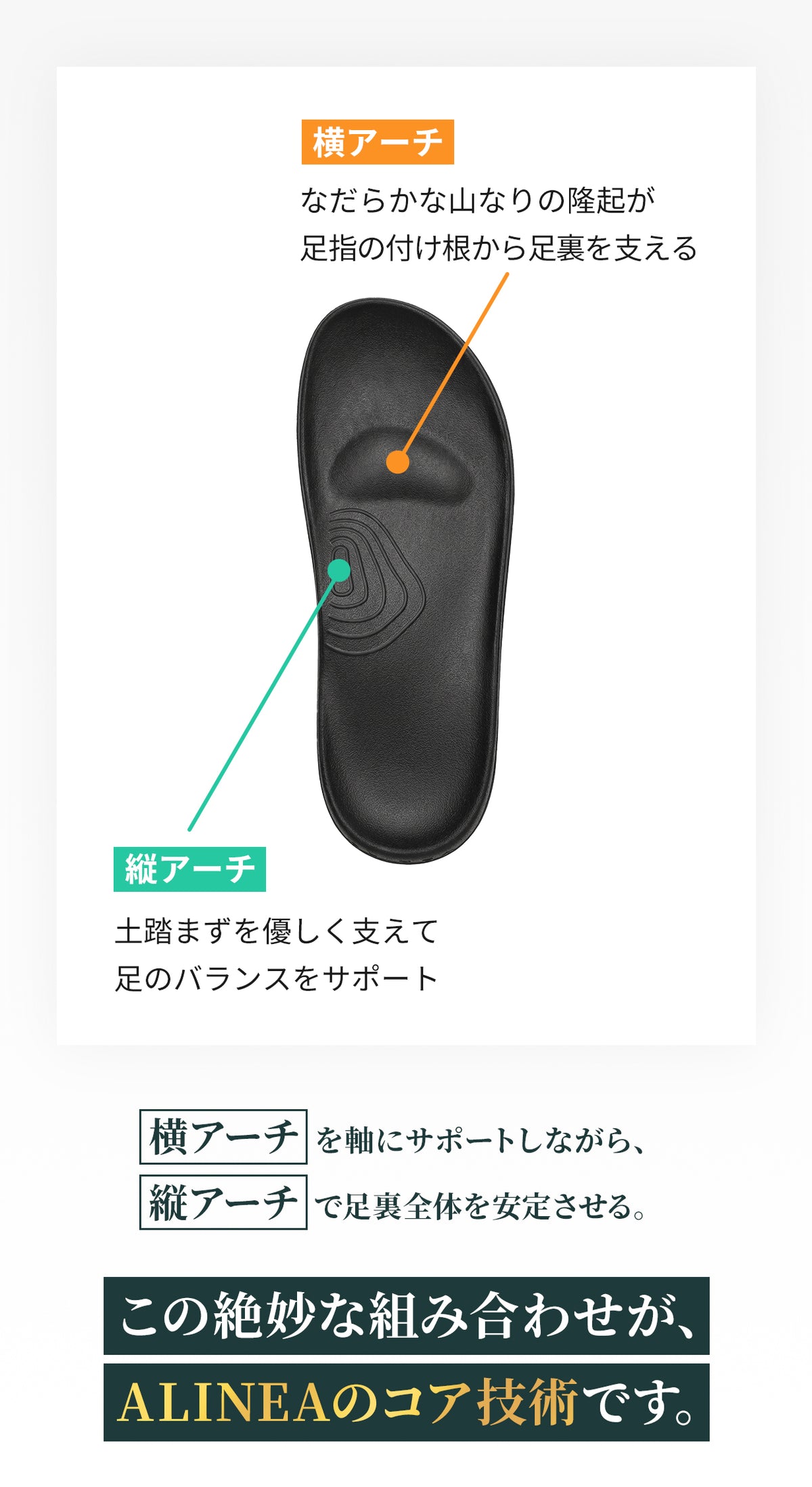 ALINEAリカバリーサンダル
