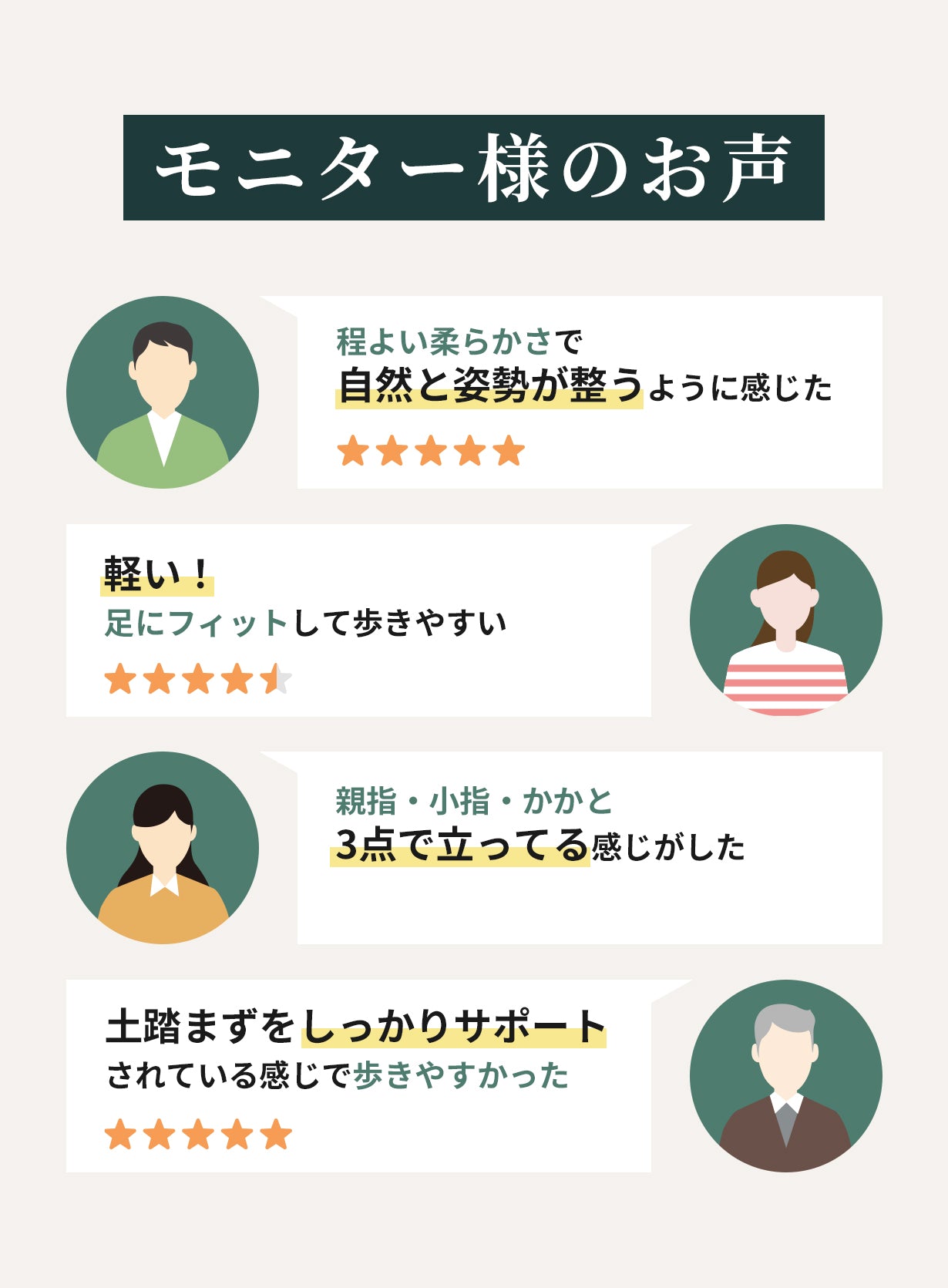 ALINEAリカバリーサンダル 商品紹介 33